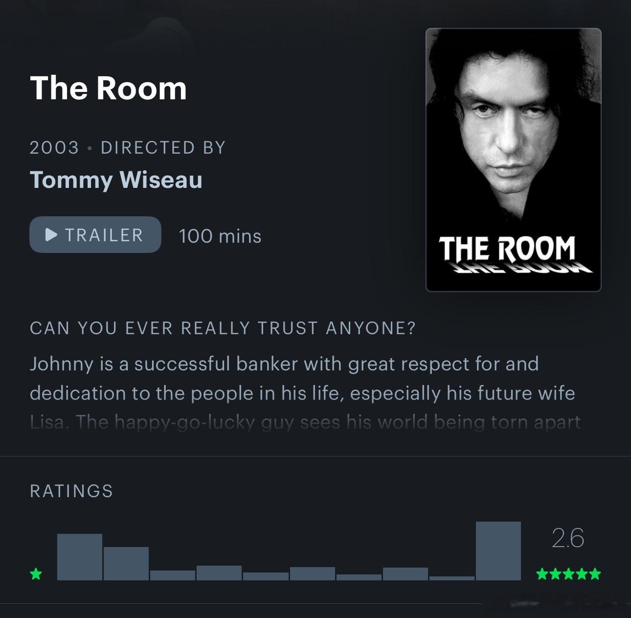 《牛来》的最新预测票房要过亿了，然后发现《牛来》和《房间》在Letterboxd
