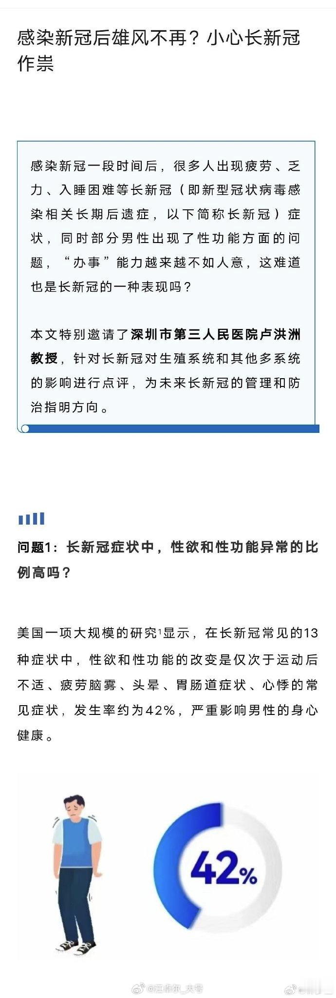 42%长新冠男性萎了，严重影响男性的身心健康，就问你怕不怕 [笑而不语]不得#新