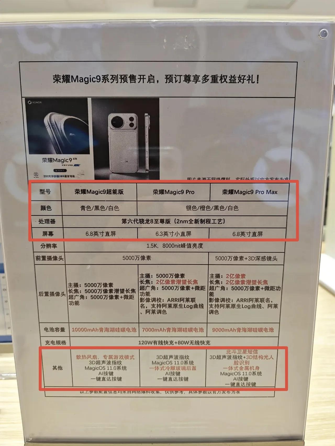 门店提前一步！荣耀Magic9系列配置被公开了，有三个版本。这次荣耀彻底打破常规