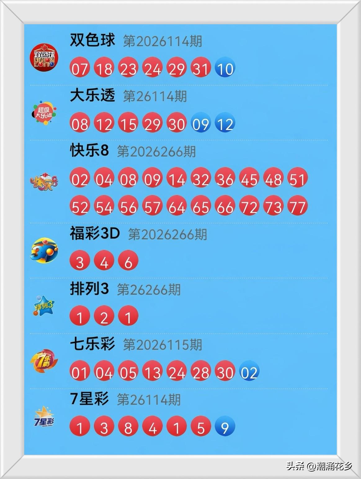 10月7日开奖信息：
昨晚几张“随机彩票”：大乐透、快乐8、3D、排三、七乐彩集
