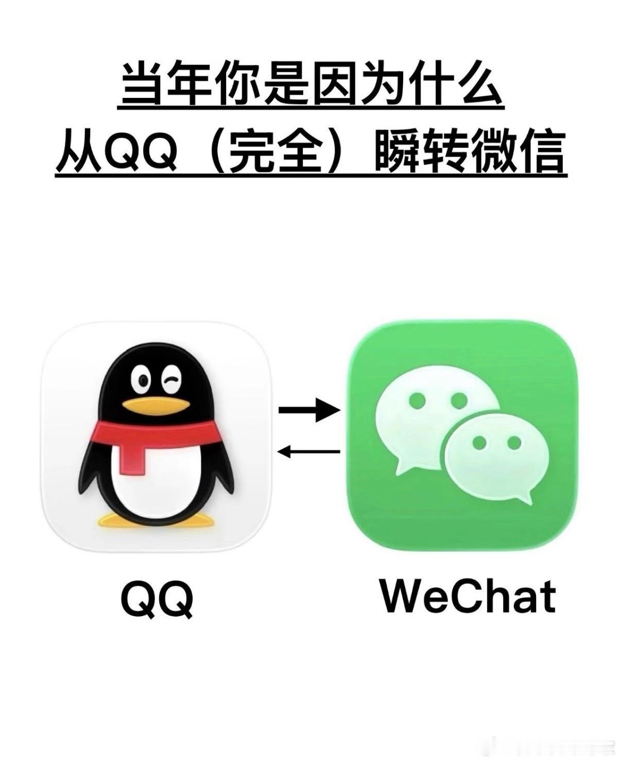 正好赶上这个时代，我说一下我的感受吧1，微信登场就是移动端，当时赶上了互联网大爆