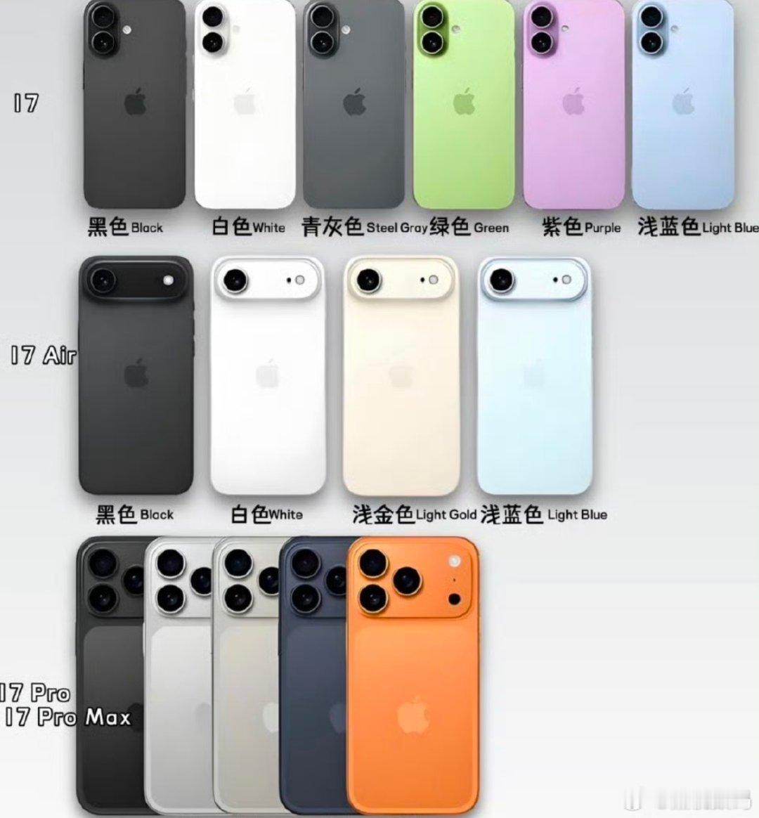 库克称iPhone17受中国用户认可说实话iPhone 17在国内的爆发式增长博