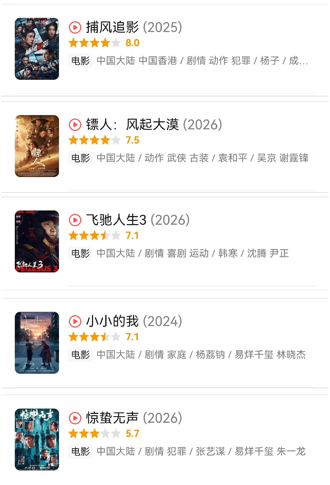 百花奖 不大众电影好看程度按投票倒序，同意的点赞《惊蛰无声》55票《小小的我》1