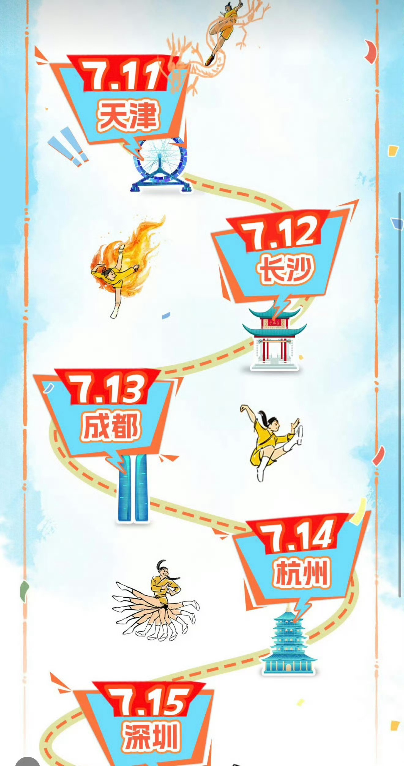功夫女足路演 《功夫女足》路演五天19场！周星驰全勤，迪丽热巴出席两天！