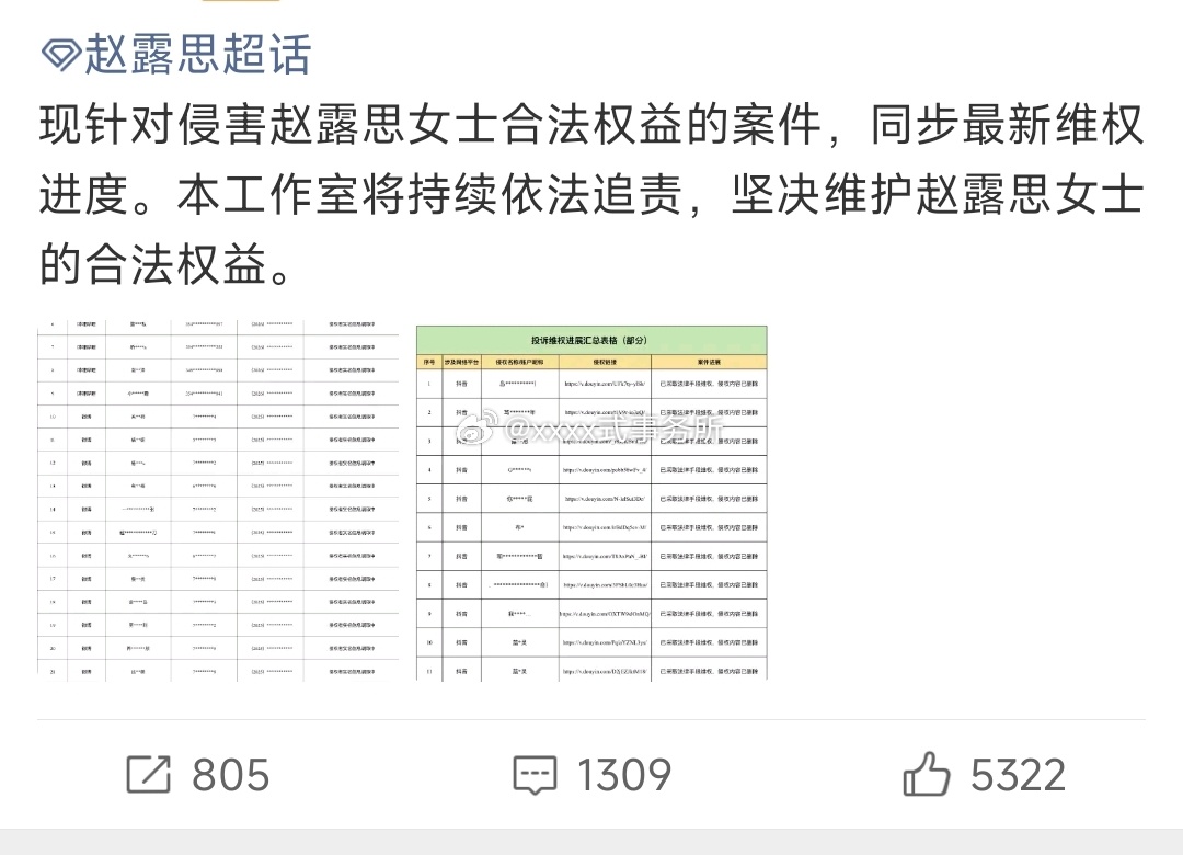赵露思告嘿维权了100多个嘿粉 全平台力度好大 
