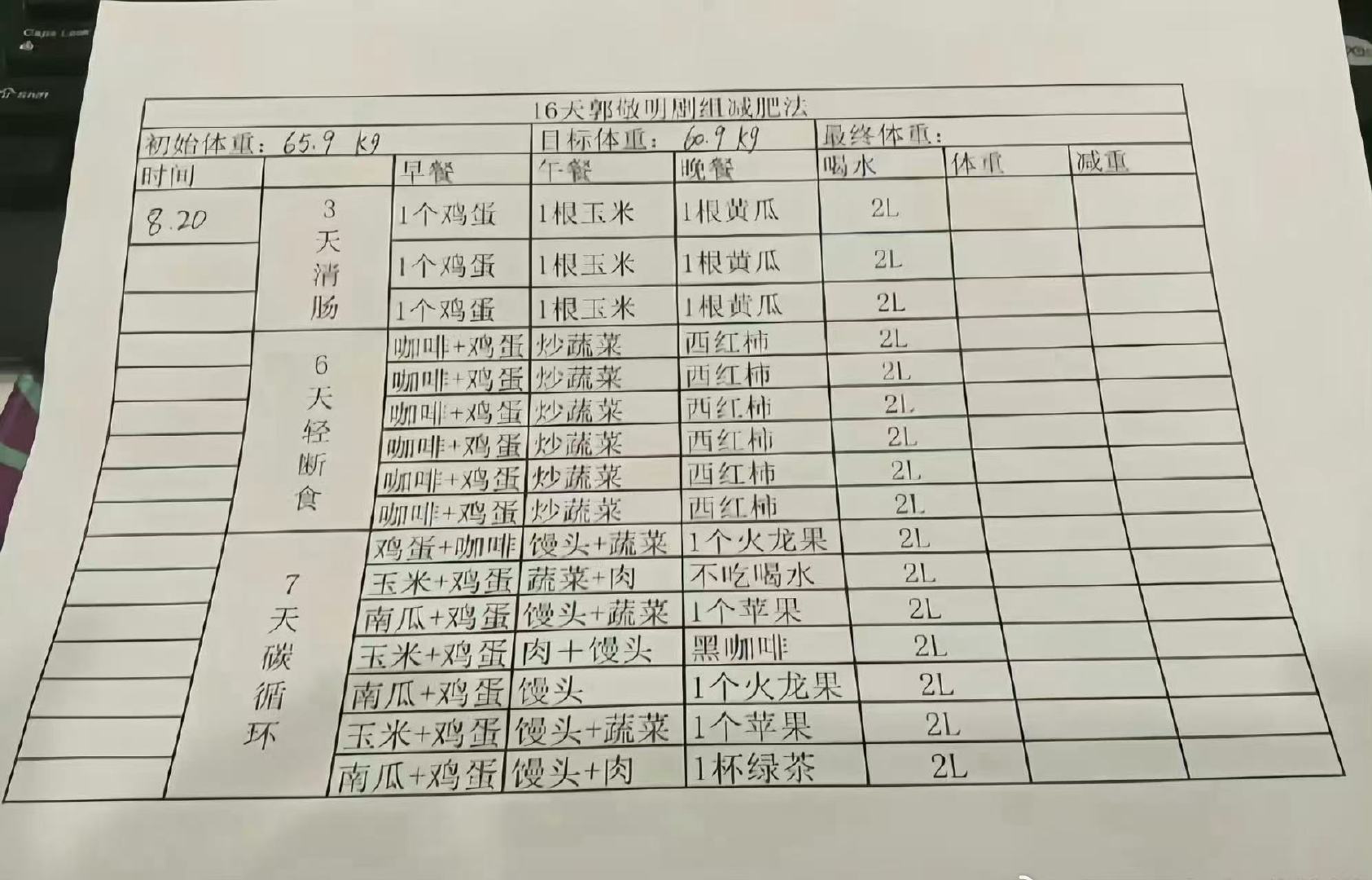 郭敬明剧组减肥表格郭敬明剧组减肥方法 郭敬明剧组16天减肥法！ 