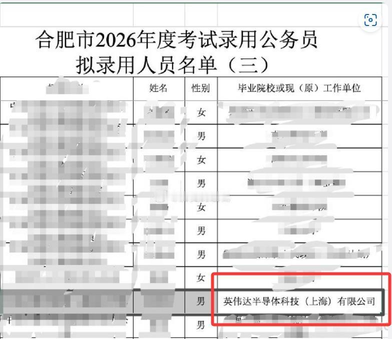 英伟达上海员工考上合肥公务员，网友玩梗：英伟达再牛，终点还是上岸！