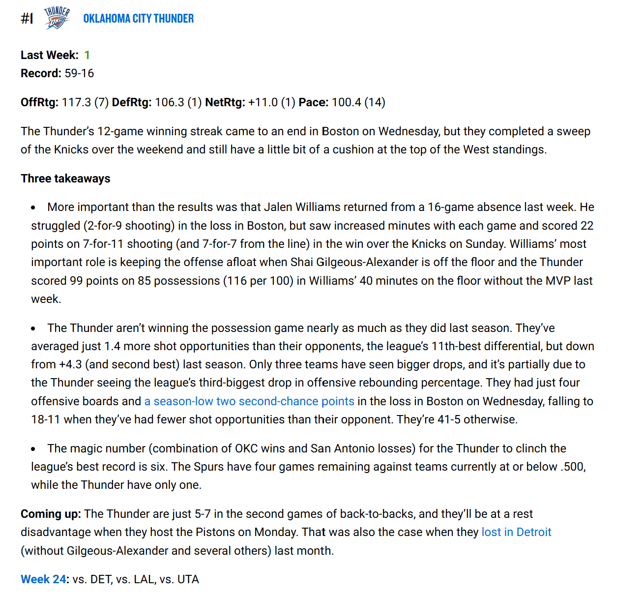 NBA官方第24周战力榜，雷霆继续排名第一，2-5位是马刺、凯尔特人、活塞和尼克