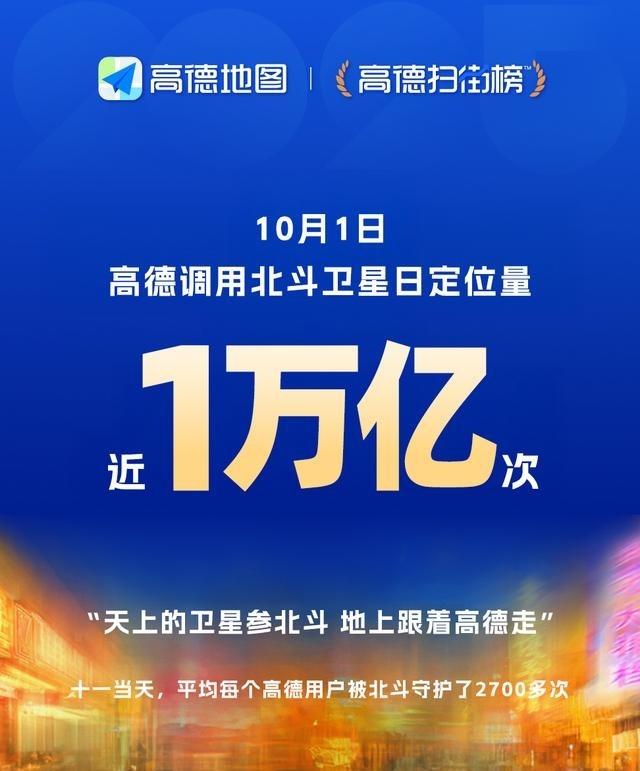 一旦美国关闭GPS导航，全球导弹都将变“瞎子”，只有2国能够幸免。如果现代战场突