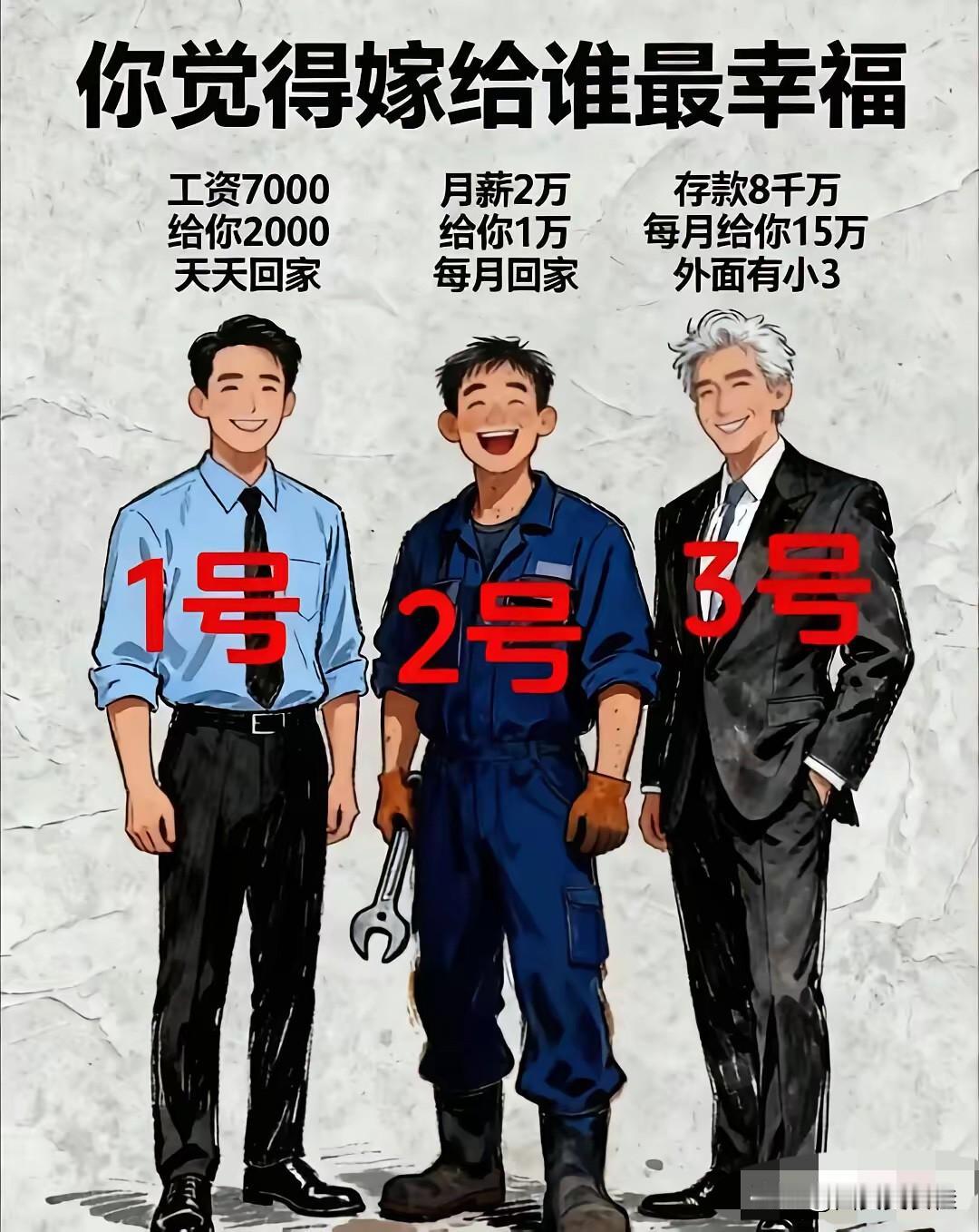 如果是你，你选这3个男人里头的哪一个？
有人说20多岁会选1号，甜甜蜜蜜过日子；