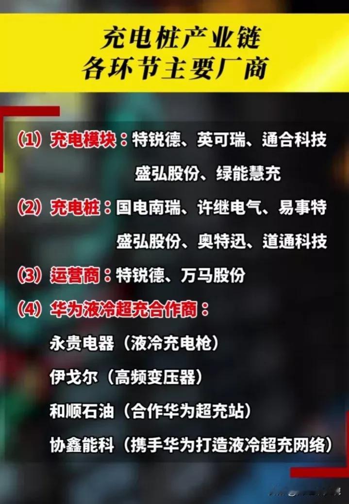 村里新政策，乡乡普及充电桩！
充电桩产业链梳理，相关概念核心龙头企业盘点！（含华