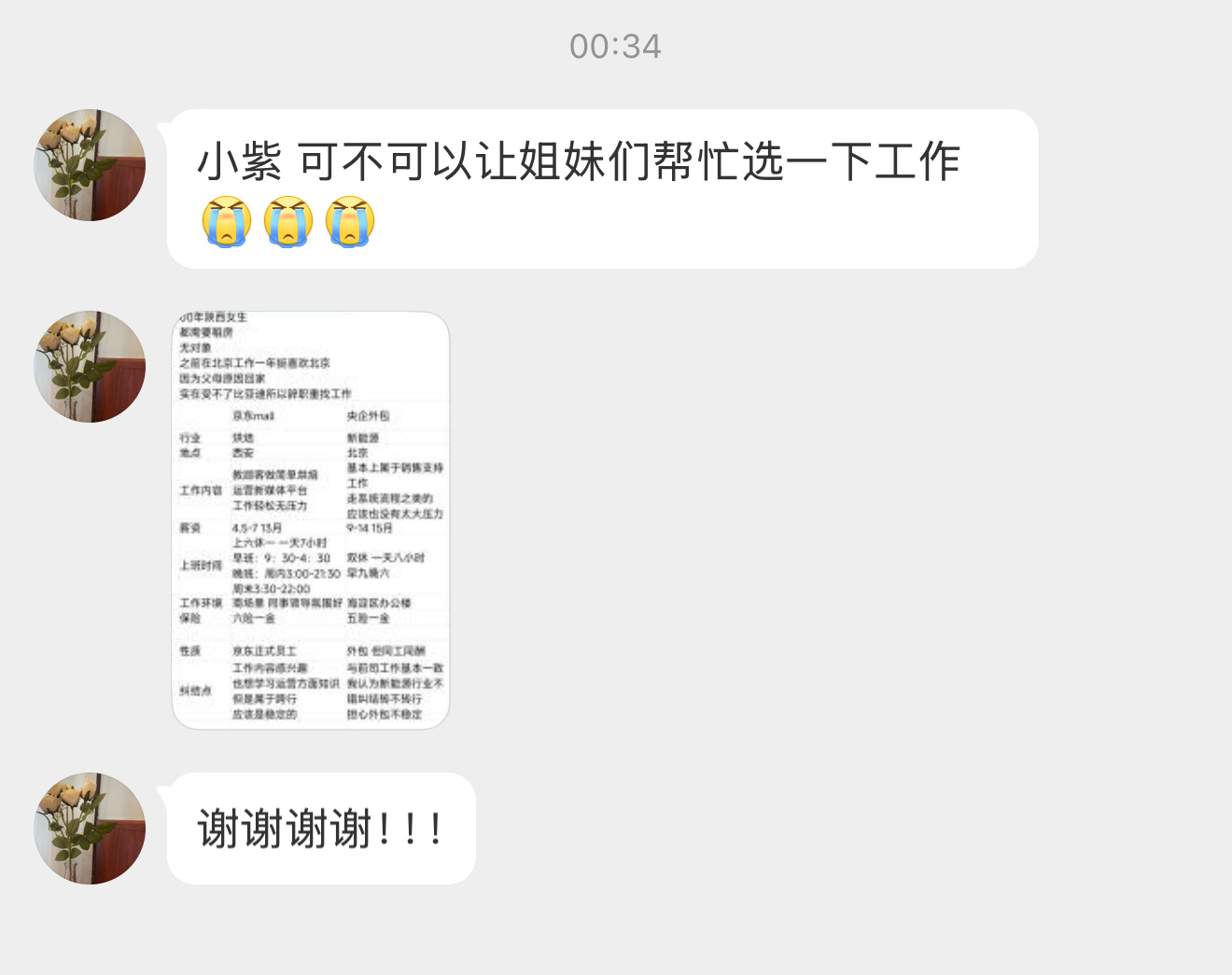 【小紫 可不可以让姐妹们帮忙选一下工作[泪][泪][泪]】 