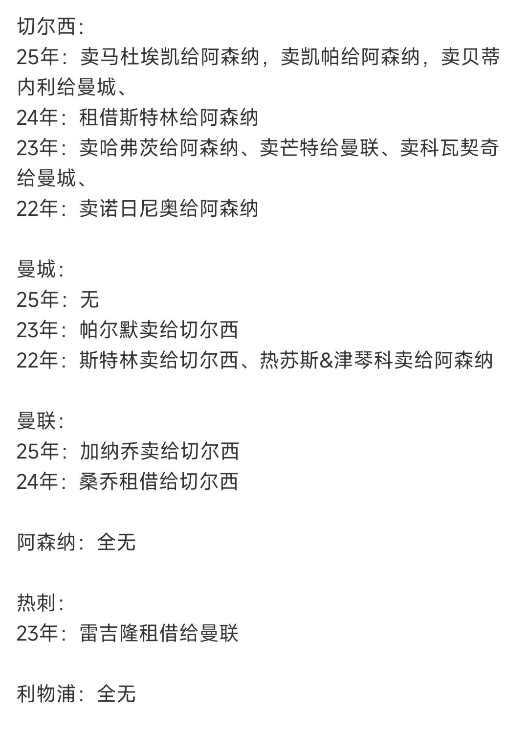 英超big6最近几年有没有相互做生意？

答案是切尔西做的风生水起。

蓝军卖给