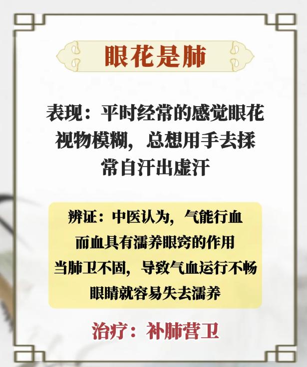 肺功能偏弱，身体会有四大表现，日常一定要多留意