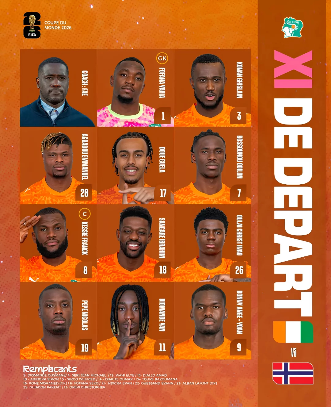 【首发阵容】 世界杯 32强淘汰赛：⚔️  科特迪瓦🇨🇮 vs 挪威🇳🇴