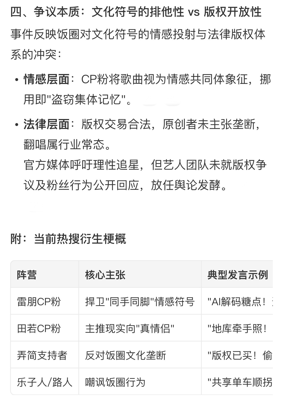 弄简 同手同脚挂了一晚上热搜原来是cp文化和版权争议，没怎么看懂 