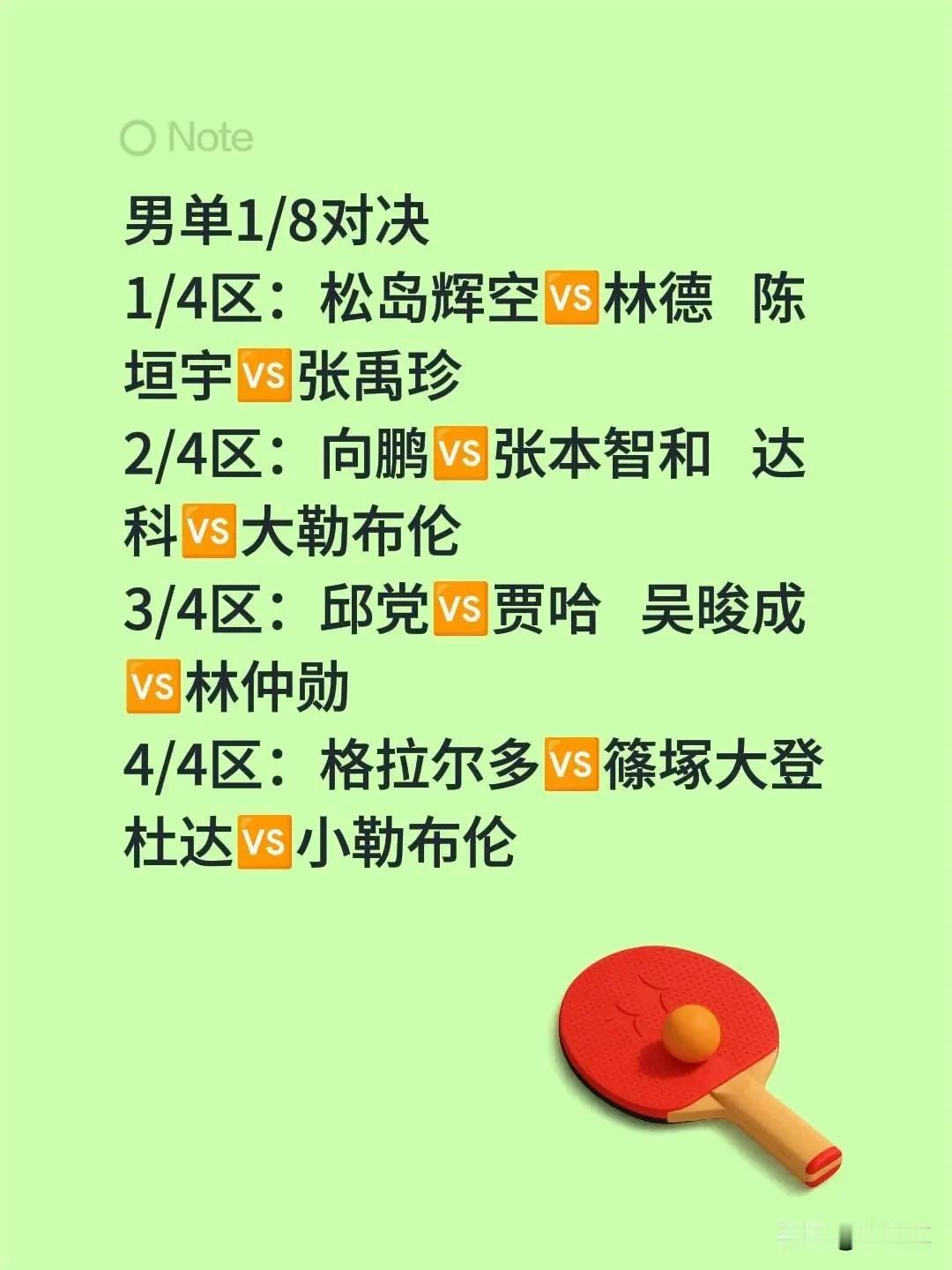 横滨冠军赛男单16强出炉，国乒1/8决赛再遇强敌！
向鹏遇上张本智和，向鹏近两年