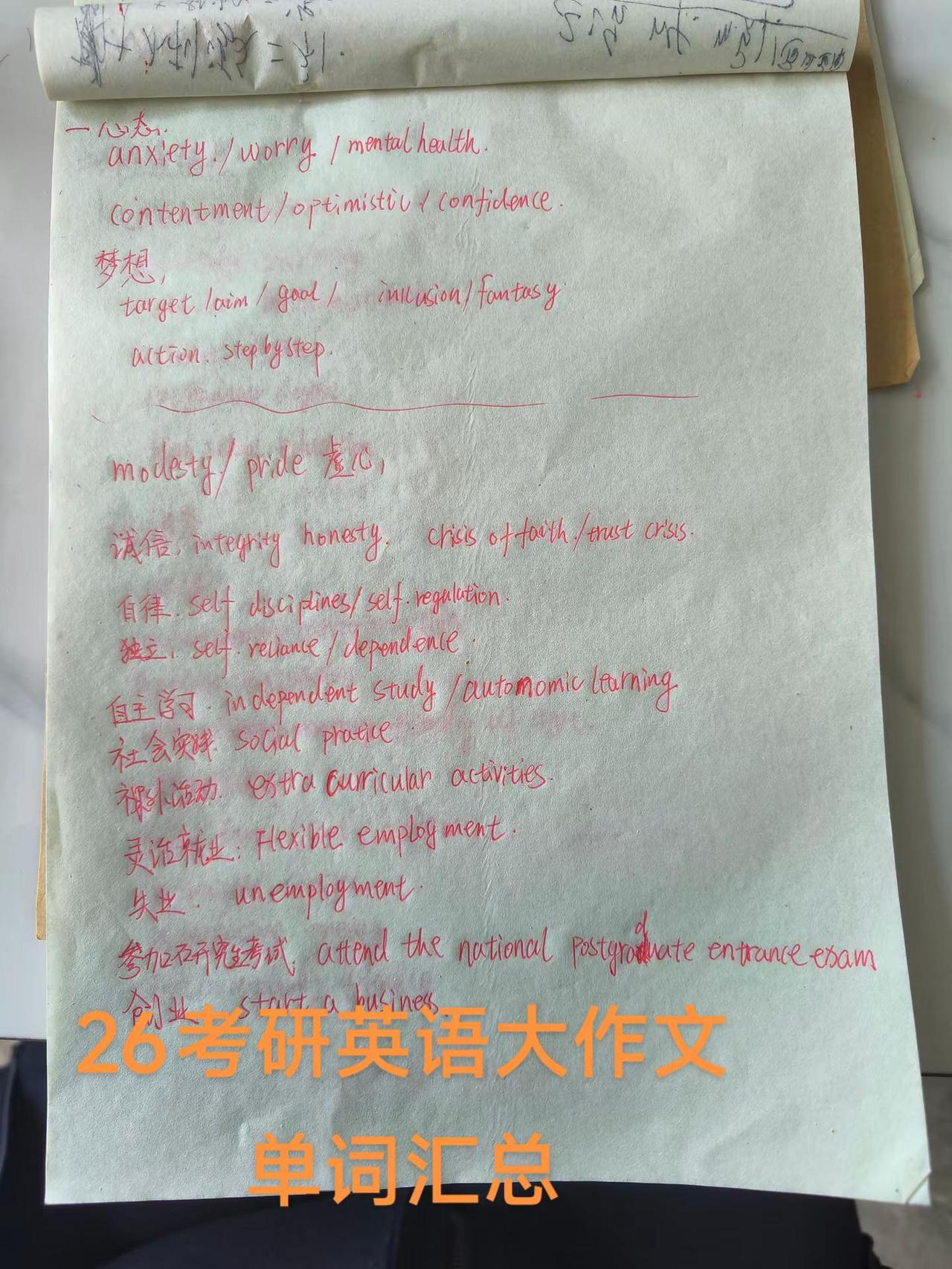 英语大作文单词汇总，别说你不会。冲刺