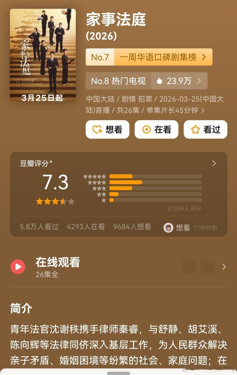 本来是想去看看某部剧怎么评分情况的，结果看到家事法庭豆瓣评分7.3分，貌似龚俊很