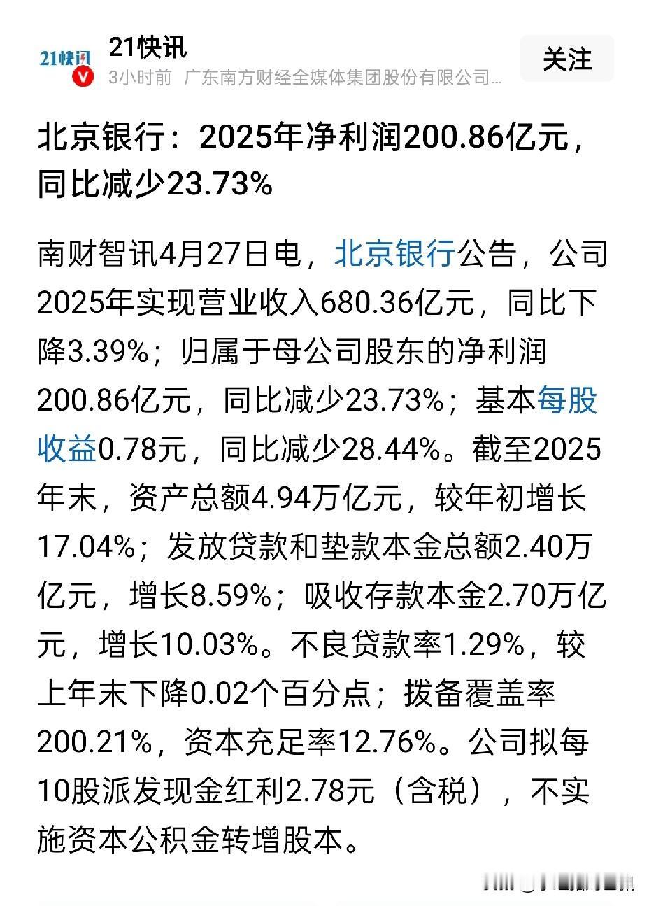 有些金融财经自媒体烂号，自己毫无投资分析的能力。为了获取流量，每天吹一些大市值受