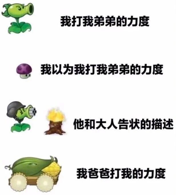 只有拳头落在自己身上的时候才知道疼！ 