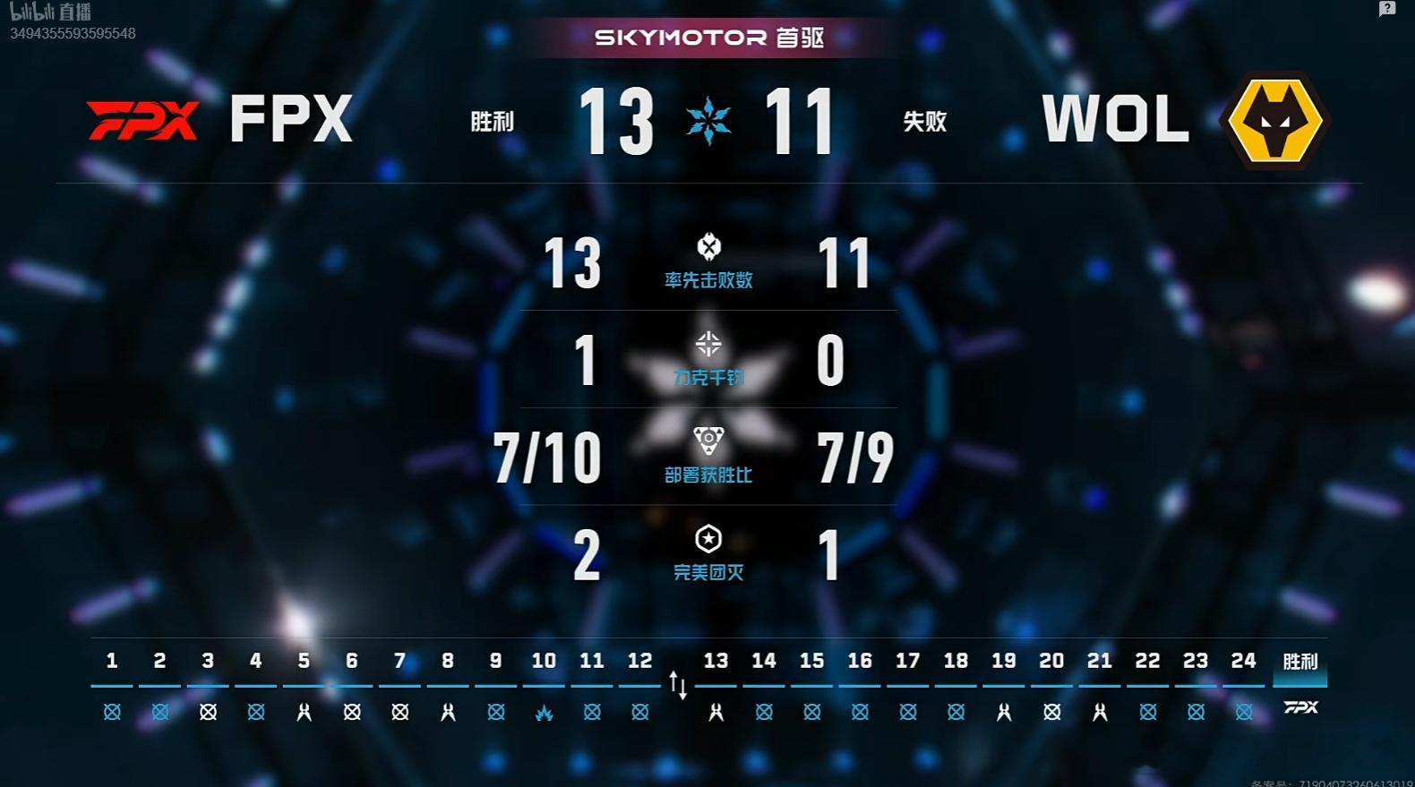 2026VCT CN第二赛段 | FPX 2-0 WOL图二莲华古城，FPX 1
