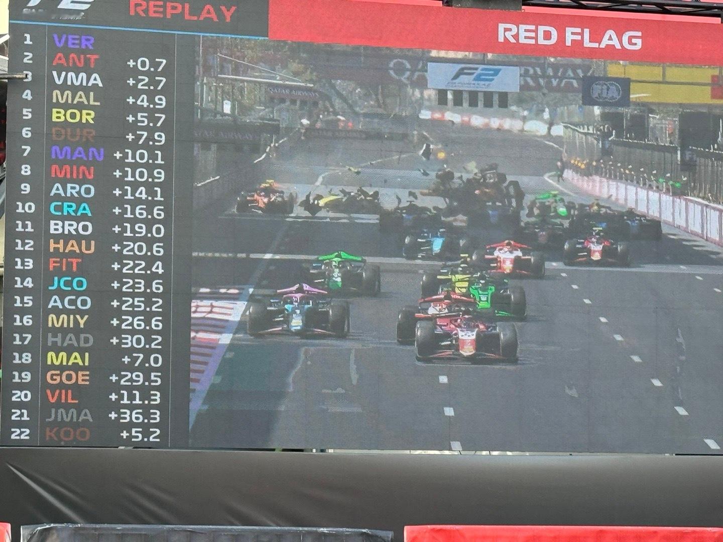 F2起步重大事故！麦尼的赛车没有发动，导致后方追尾#f1##2024f1阿塞拜疆