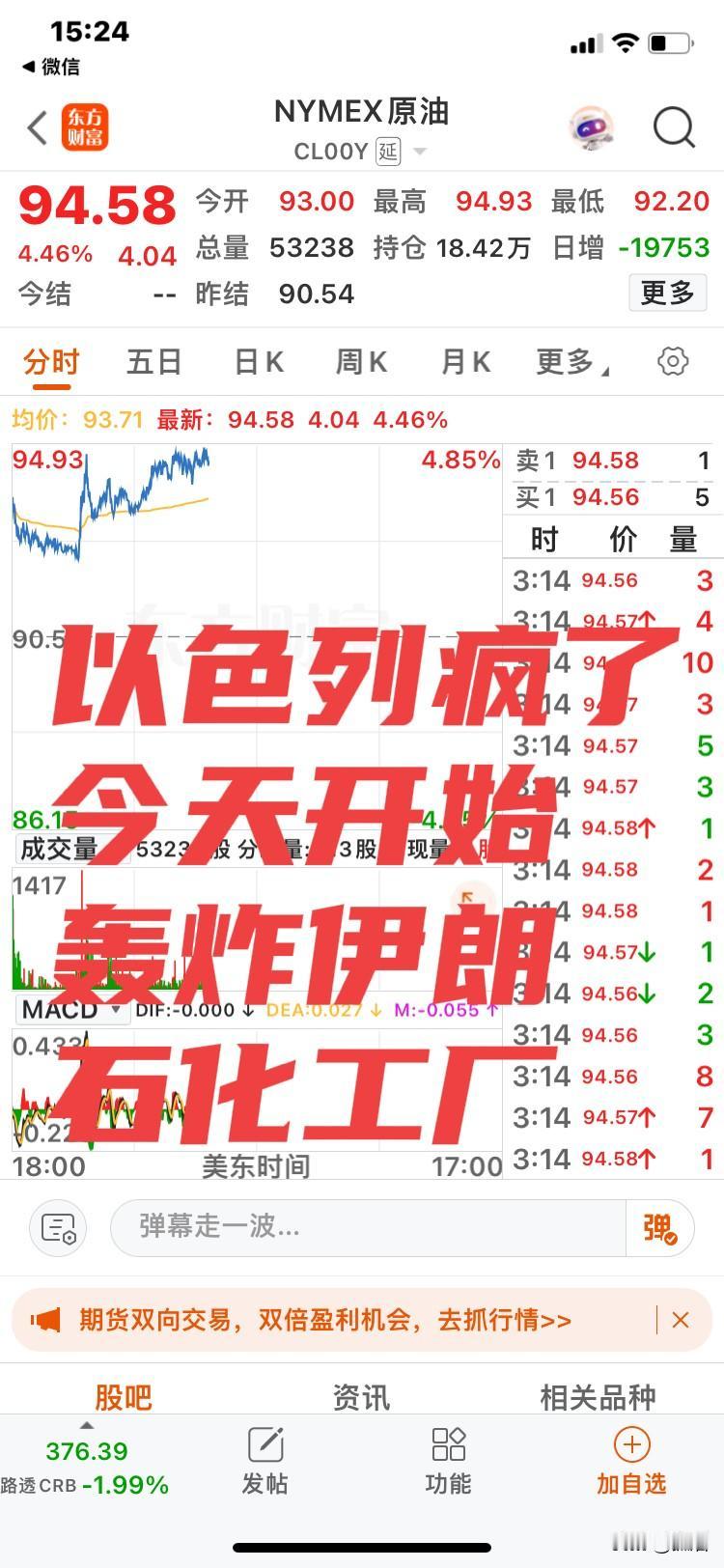 疯了！
又疯了一个！
以色列今天上午轰炸了伊朗西南部的石化工厂！
世界油价随之拉