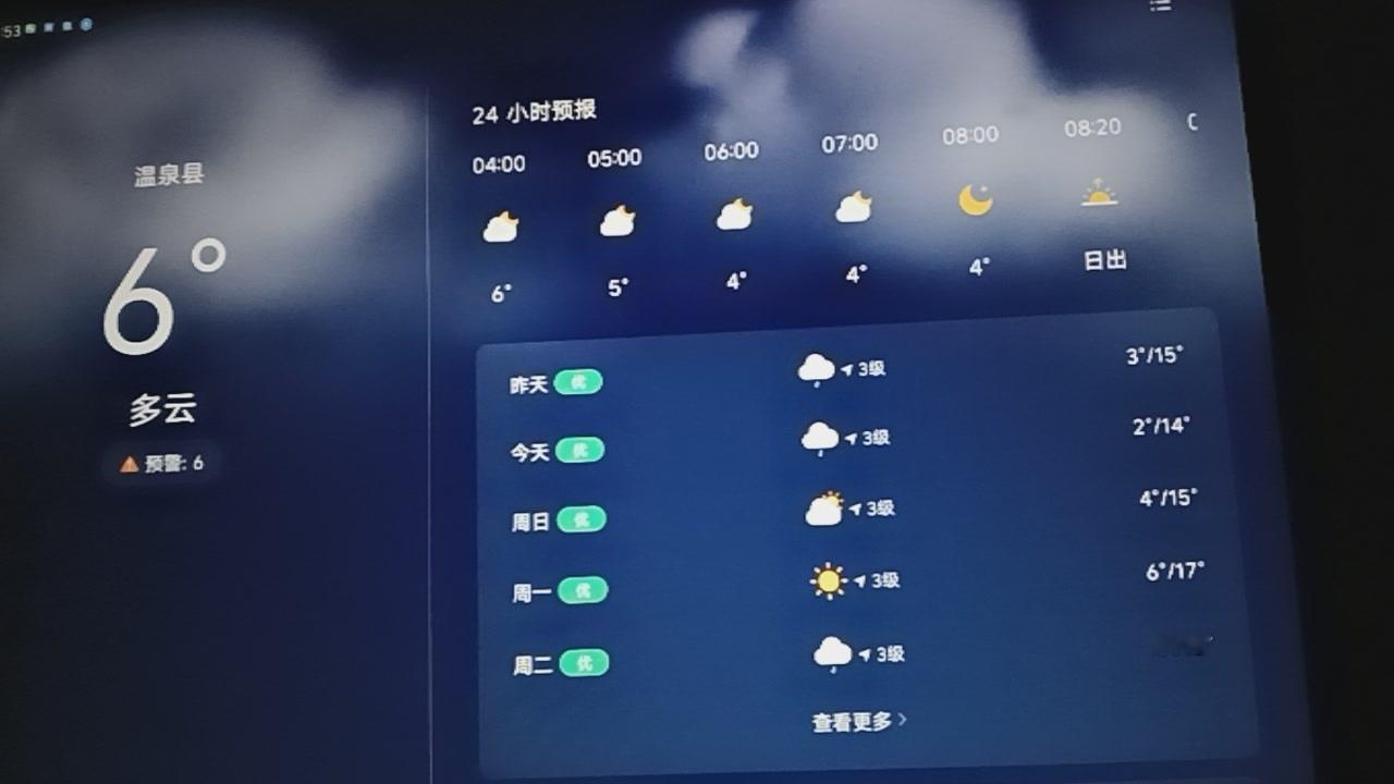 这天气直接可以开始入冬了～ ​​​