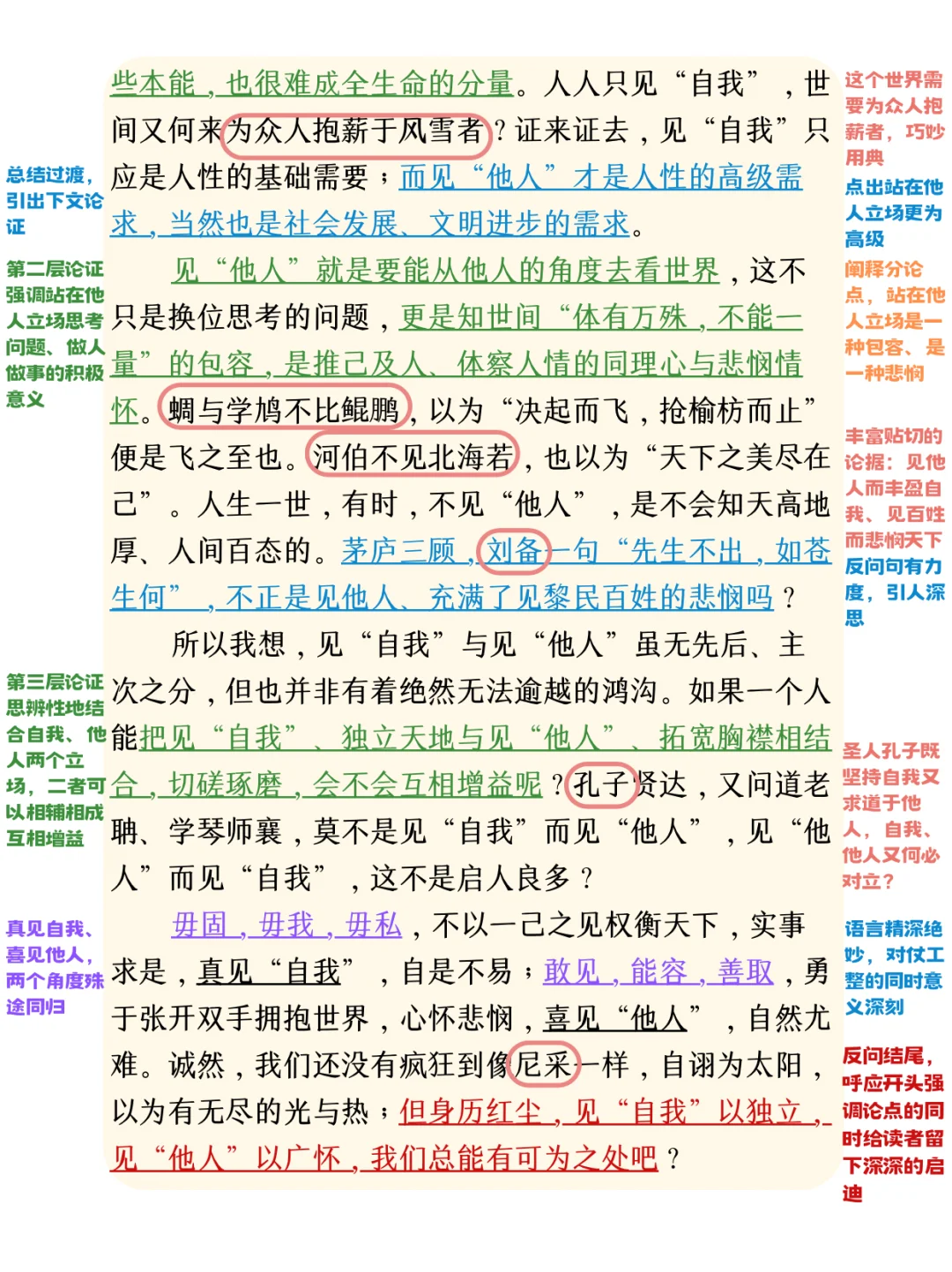 范文拆解3️⃣8️⃣二元思辨：自我与他人🎨