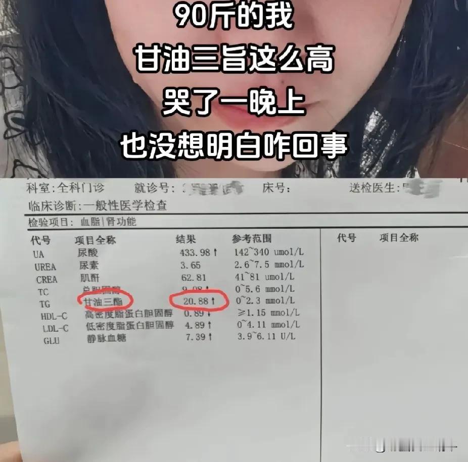 学医的出来解释一下，都这么瘦了，怎么会出现甘油三酯高的情况，这不科学啊，这个问题