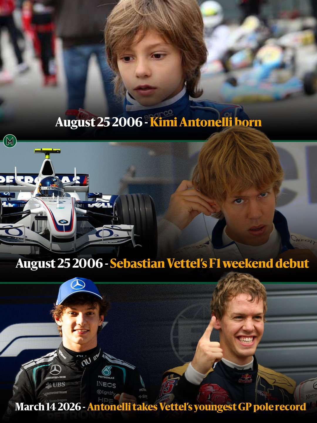 2006年8月25日，安东内利出生，而刚好在同一天，维特尔在土耳其大奖赛的一练完