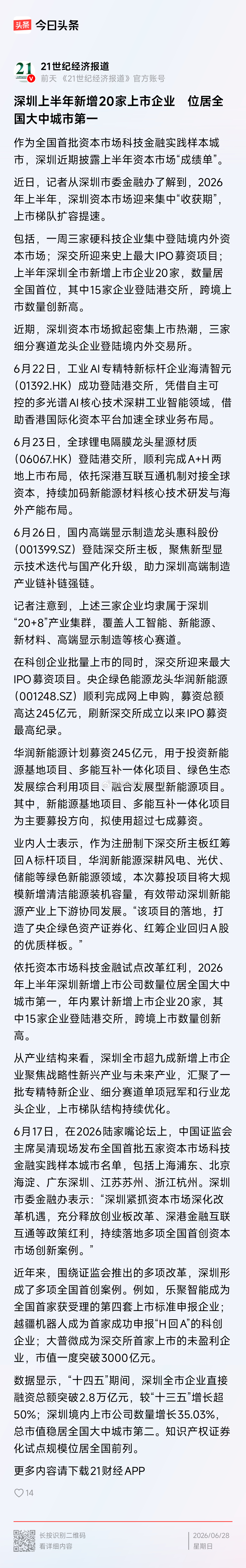 深圳上半年新增20家上市企业，位居全国大中城市第一。