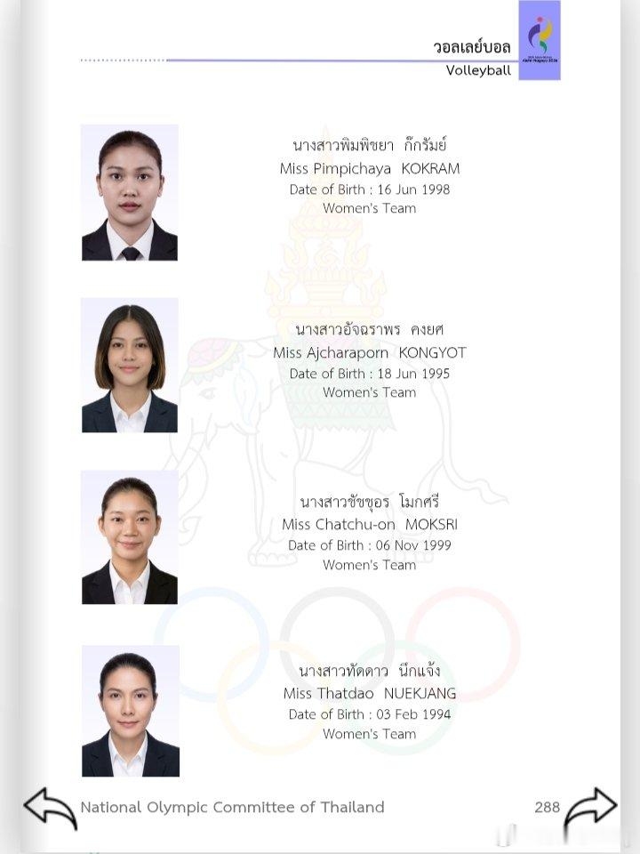 泰国女排亚运阵容名单！国际排坛动态泰国女排 ​​​