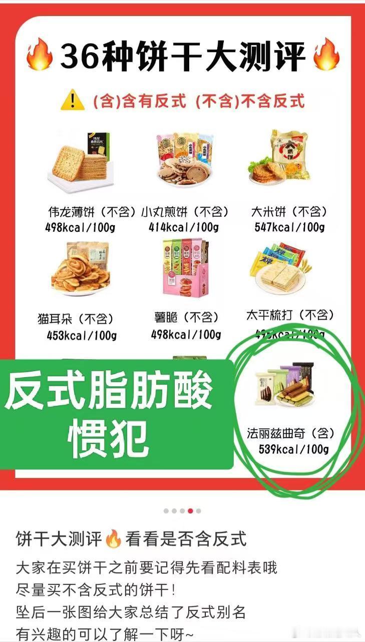 那个奶酪也是反式脂肪酸含量超高吧，真是人间避雷针 ​​​