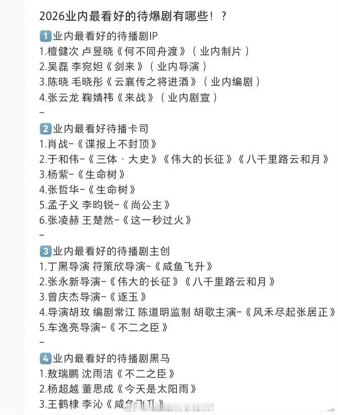 2026业内最看好的待爆剧汇总，哪部最有希望？ 