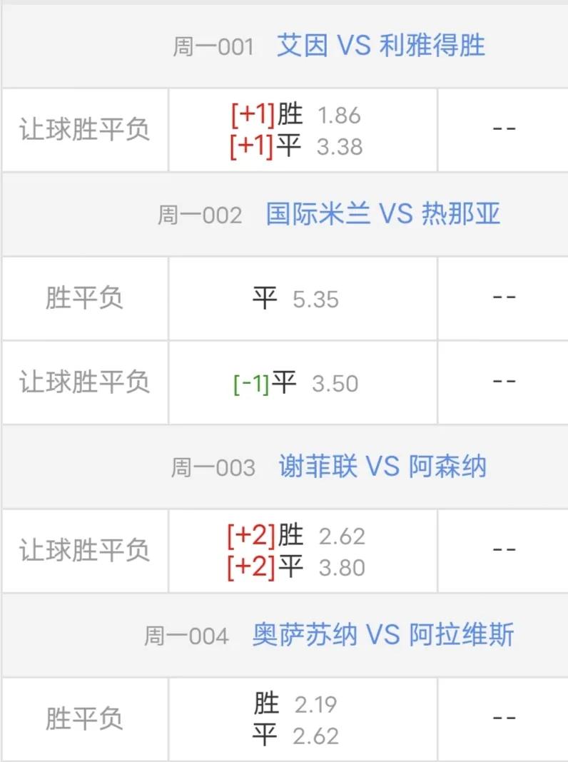 今晚挺难啊，吃个串。国米还会选择大力击穿对手吗？阿森纳是否可以继续大显神威？