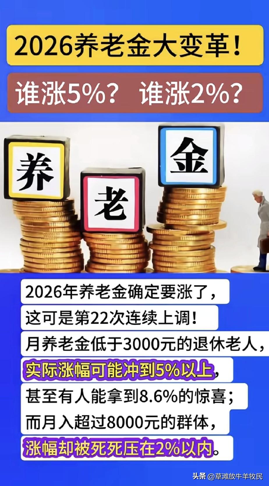 3月5日好消息！养老金、医保、出行全涨，家家都受益
 
今天两会开幕，全是跟老百