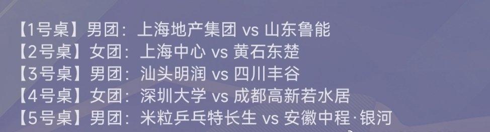 2026乒超联赛第二站明天开打[大笑]！
2026赛季乒超联赛明天（7月29日，