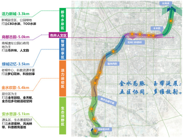 【#官方通报金水河河道贴砖事件#】郑州市城乡建设局发布关于金水河综合整治工程情况