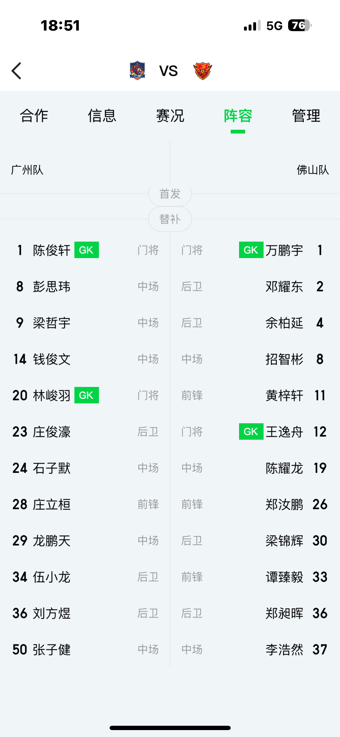 粤超广州vs佛山首发、替补 
