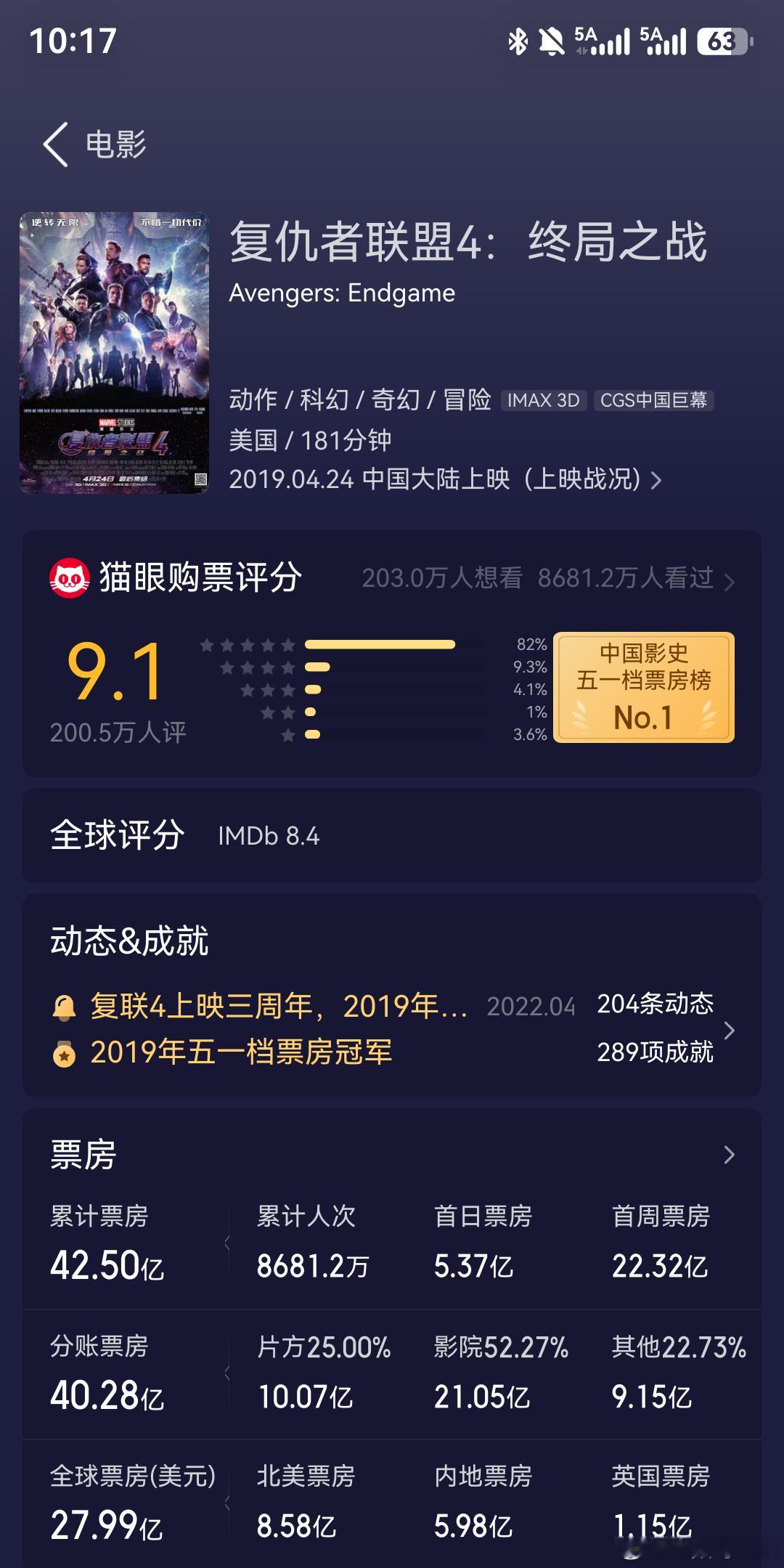 我去，复仇者联盟5发预告了，今年12月上映，这个可真是有生之年系列啊。19年的复