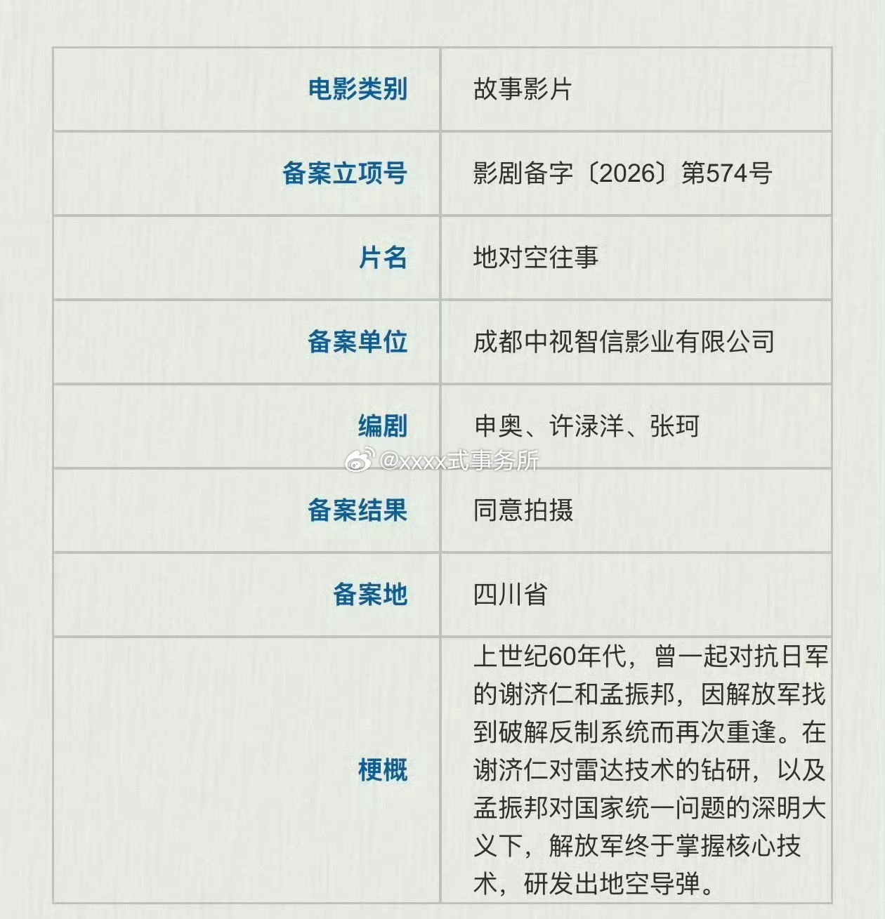 电影《地对空往事》预计6月底开编剧：申奥主演：张译、于适、高叶 