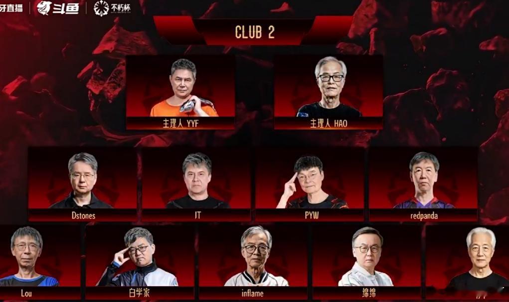 YYF和Hao的俱乐部的人员：石头，JT，PYW，红熊猫，Lou，白学家，小何，