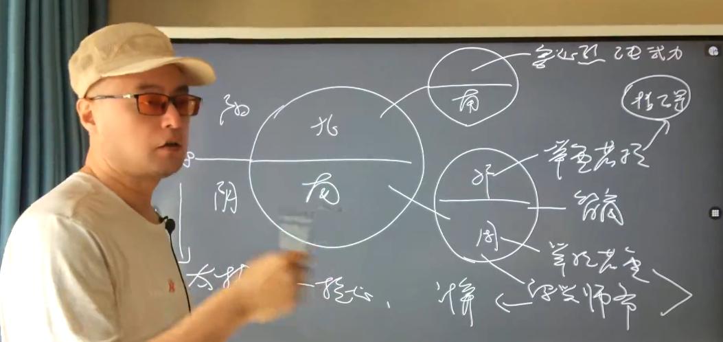 小明老师深度解读《琅琊榜&长征》第四讲
1东亚基因分布与地理决定论
2基因的地理