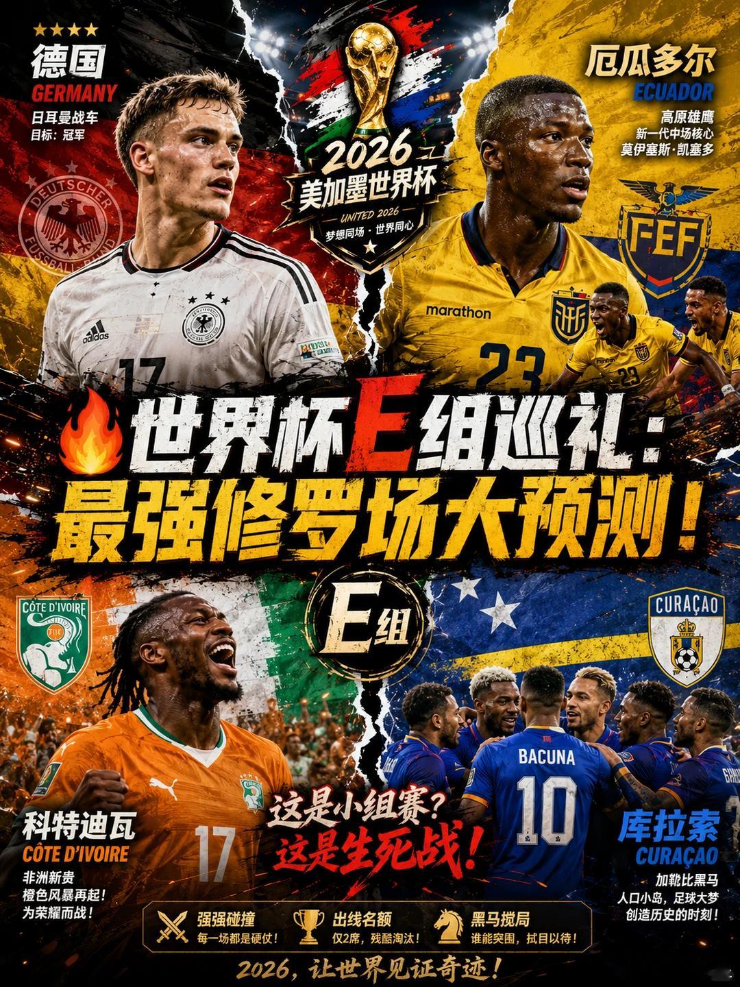 继续出发，再续不败神话🔥⚽️世界杯04:00⚽️场次：厄瓜多尔vs德国    