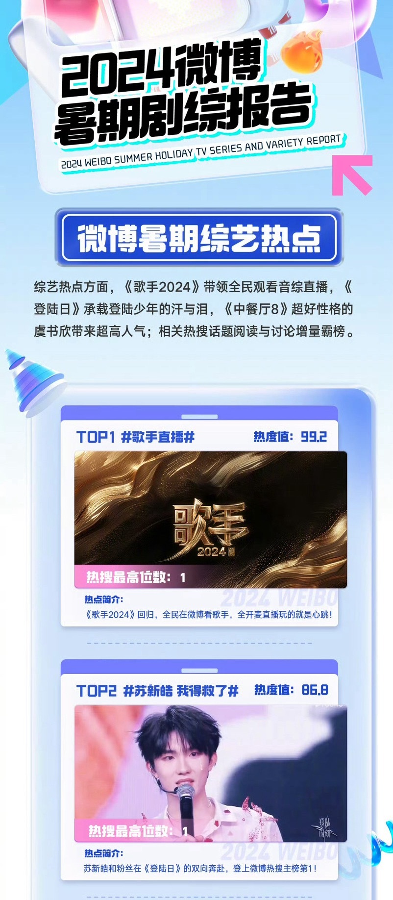 拿文娱第一硬说截爆出道战我都 确实对舞台没有热爱了现在专注成为一个合格的双插头 