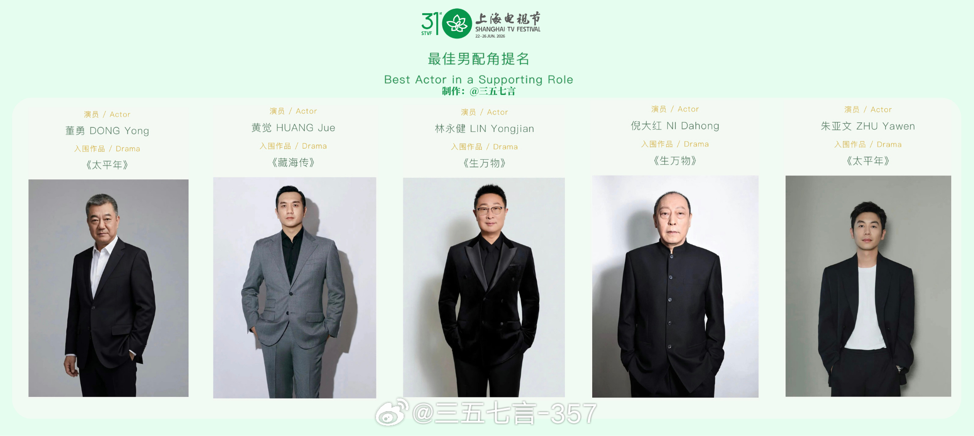 【白玉兰最佳男配角提名公式照】董勇、黄觉、林永健、倪大红、朱亚文谁会摘得白玉兰男