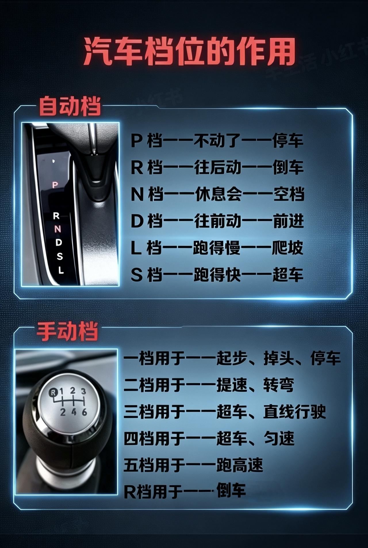 汽车知识 每天一个用车知识 自动挡 手动挡 用车技巧