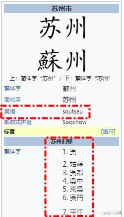 苏州是不是旧称最多的城市？都和“吴”字有关！繁体的“蘇”寓意很美！

今天看到这